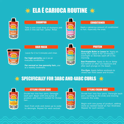 ELA E CARIOCA CONDITIONER 500g