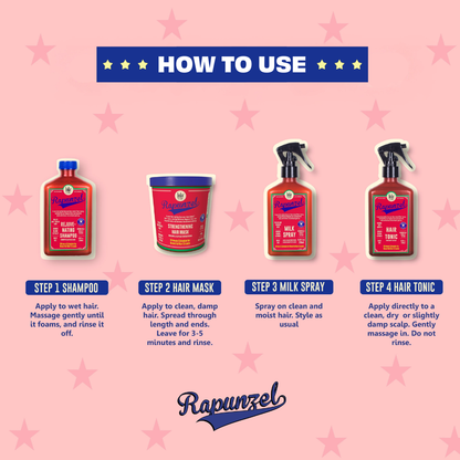 Rapunzel Kit
